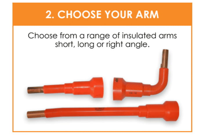 Choose Your Arm