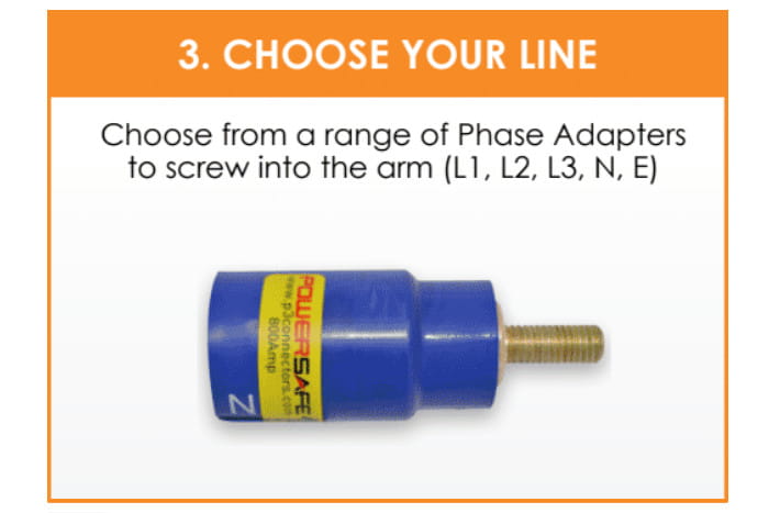 Choose Your Line